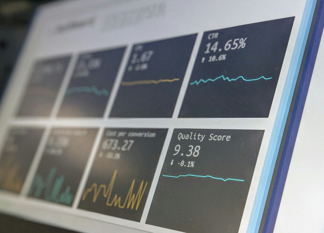 A digital dashboard displaying marketing metrics including CTR and quality score on a screen